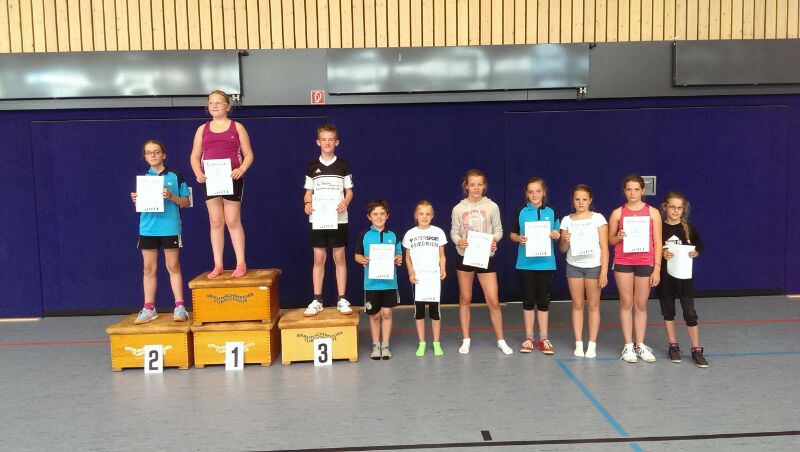 SCHÜLER 1. Caroline Dau 2. Leonie Jacobs 3. Paul Bartz