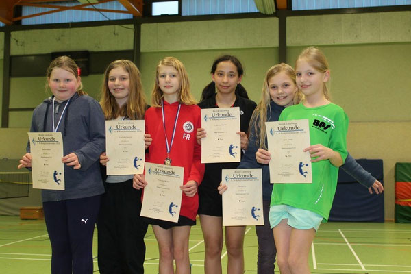 ME U13: 5. Platz: Theresa Six