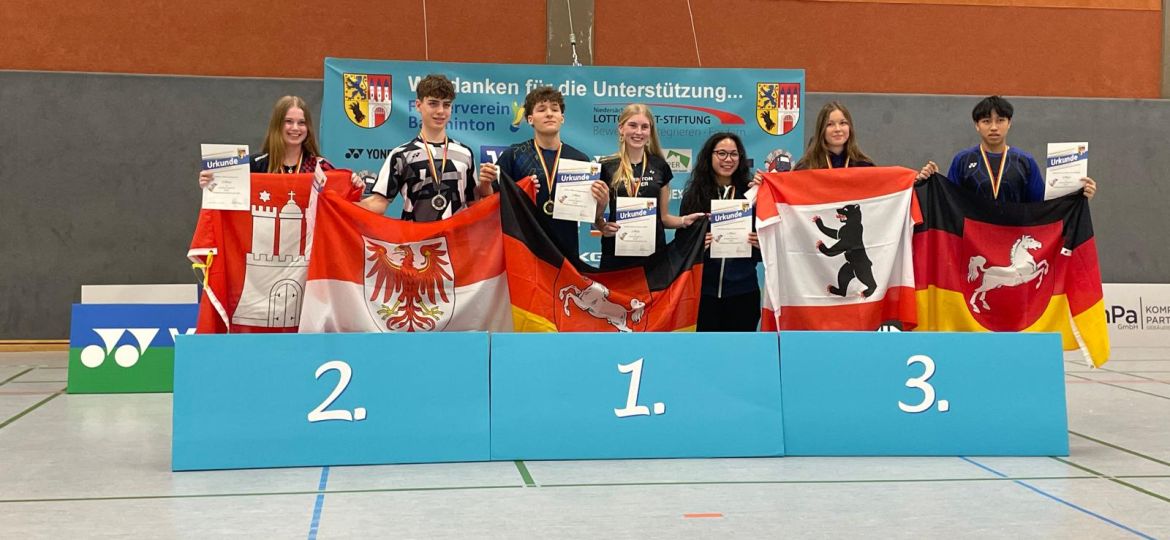 c594f447-7ba9-426f-9768-9f9fddf095de